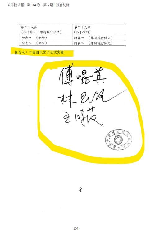 賴中強律師直言，財劃法，各人造業各人擔；再修正動議至上，夜路碰到鬼。（圖／翻攝自賴中強臉書）