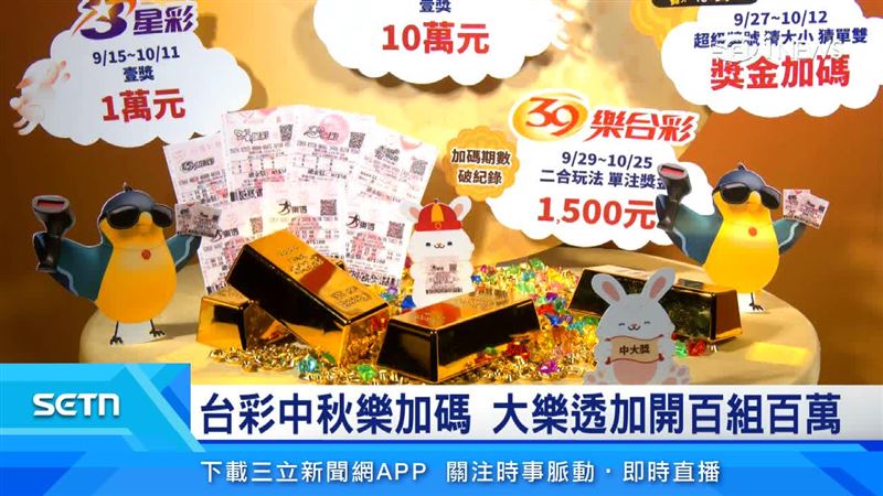 除了大樂透外，3、4星彩與39樂合彩也都同樣祭出加碼好康