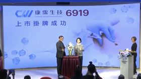 市值最大生技股王康霈*（6919），昨（9）日在法說會丟出震撼彈，旗下用於減少腹部皮下脂肪的新藥 CBL-514 注射劑，臨床三期樞紐試驗收案進度將延後半年圖片描述。（圖／資料照）