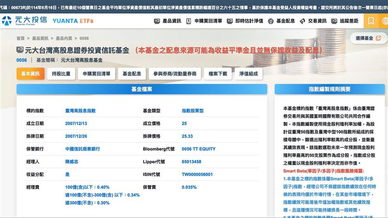 元大高股息 ETF(0056)規模正式突破新台幣 5,000 億元,成為繼元大台灣 50 後第二檔跨越此大關的 ETF,穩居國內高股息龍頭。台股高股息 ETF 市場五年暴增 19 倍,規模達 1.99 兆元;0056 自 2007 年掛牌以來連續配息,已實現「存股零成本」里程碑。元大投信提醒,投資人應重視總報酬與配息穩定度,不必糾結單次配息高低,才能完整掌握長期存股價值。(圖/元大提供)