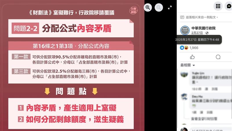 財劃法修錯　卓冠廷：藍營首長都爛得徹底