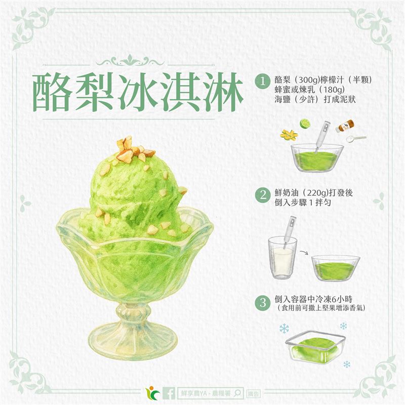 酪梨除了打果汁，其實還有更多創意吃法。（圖／翻攝截自農糧署臉書）