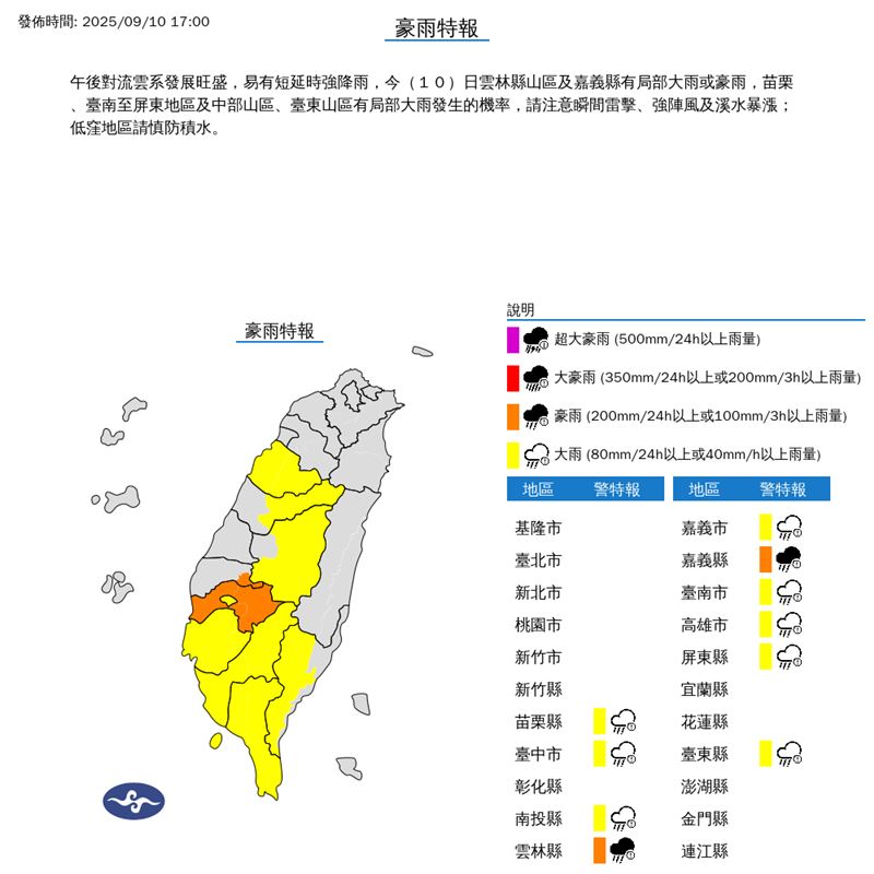 氣象署針對10縣市發布豪雨特報。（圖／翻攝自氣象署）