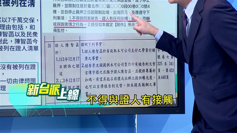 起訴書上清楚寫著「證人陳智菡」,卓冠廷批陳智菡說她沒被列證人,根本「法盲」。(圖/翻攝新台派上線)