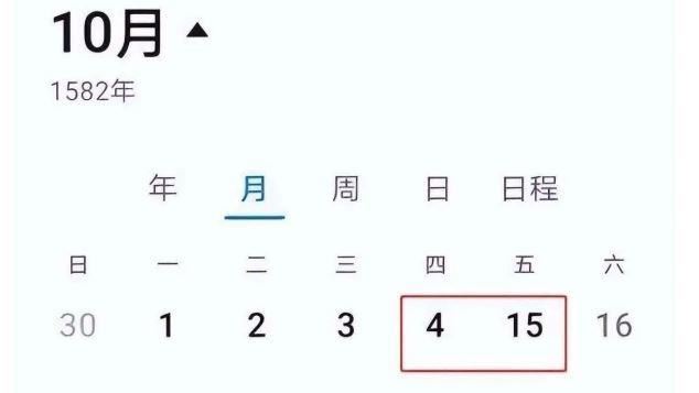 在1582年，萬年曆顯示當年10月4日之後直接跳到10月15日。（圖／翻攝自百度百科）