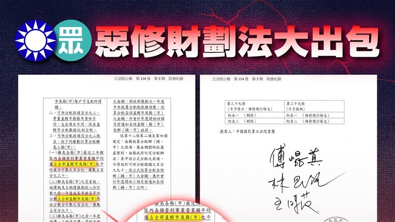 藍白亂搞出大包　財劃法荒謬修法過程曝光