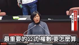 民進黨立委蘇巧慧分享去年12月《財劃法》修法前的發言影片，還原修法當時的荒謬情景。（圖／翻攝自Thread @su.chiaohui）