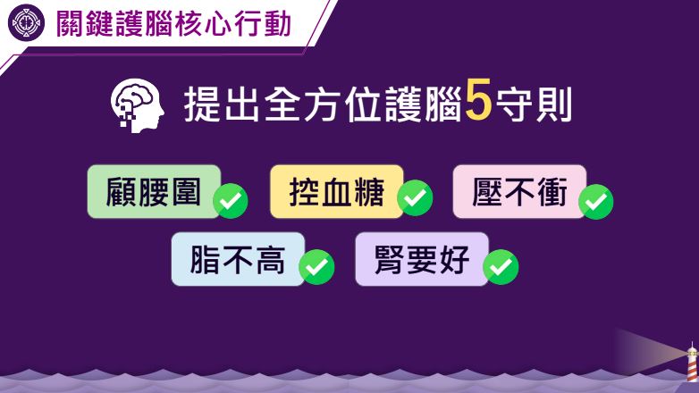 《台灣失智症風險因子管理白皮書》特別提出「護腦五守則」。（圖／記者簡浩正攝影）