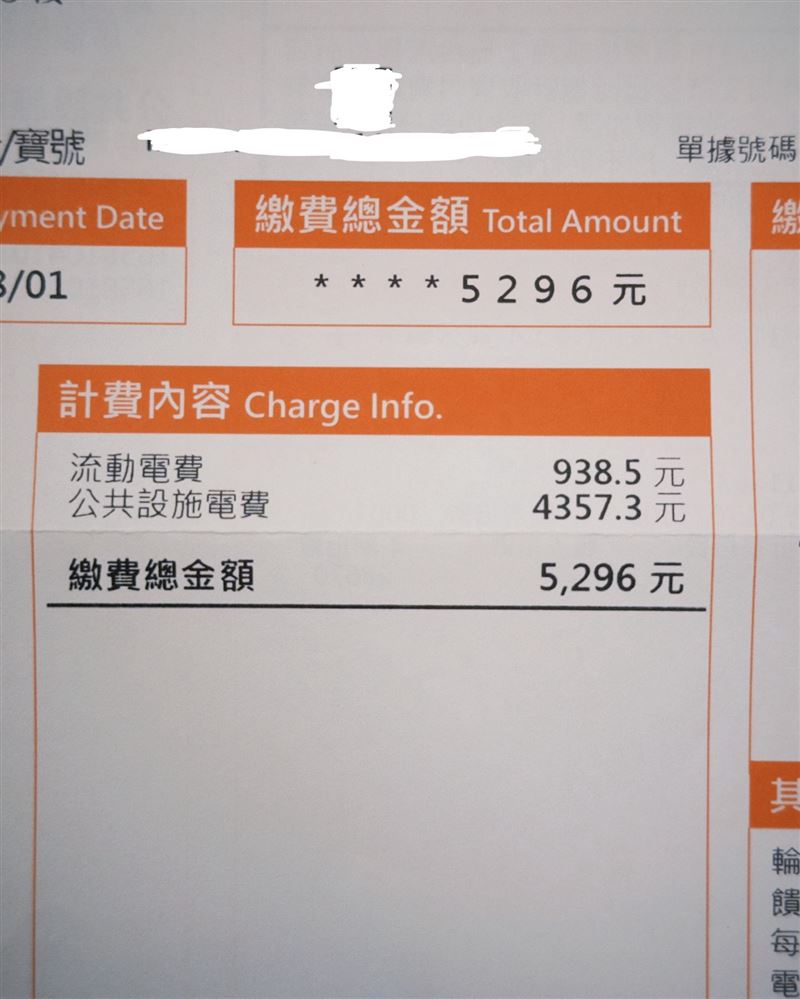 「彼得爸與蘇珊媽」分享電費帳單。（圖／彼得爸與蘇珊媽臉書）