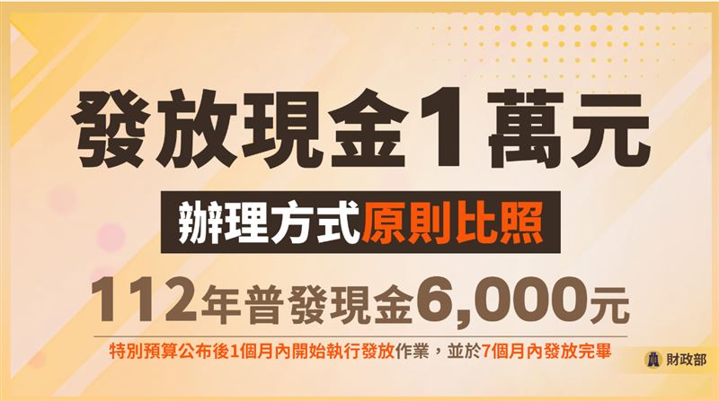 普發現金1萬元相關圖表。（圖／財政部提供）