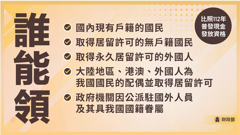 普發現金1萬元相關圖表。（圖／財政部提供）