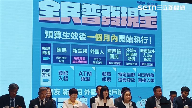 普發現金1萬來了！何時領、如何領一次看