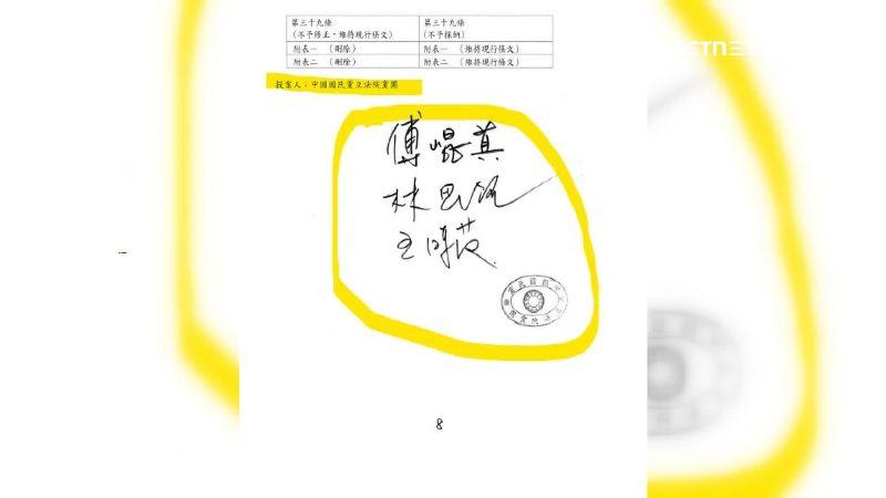 黨團三長都在上面簽名,重要的條文都在最後一刻才丟出來強制表決
