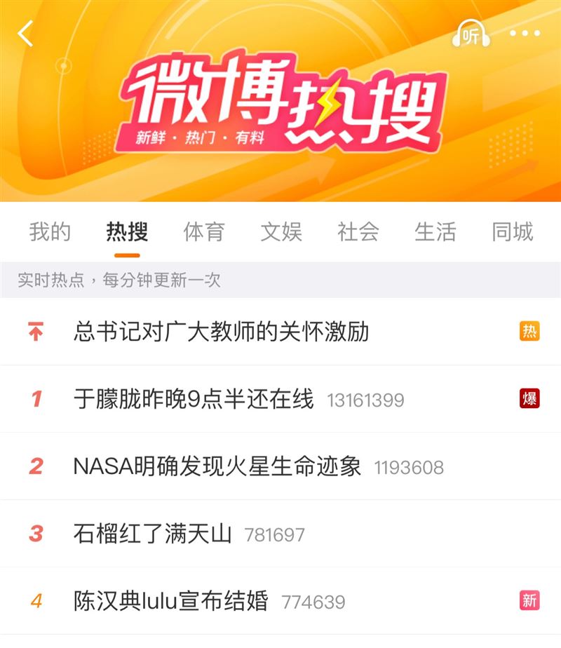 Lulu、陳漢典結婚衝中國微博熱搜。（圖／翻攝自微博）