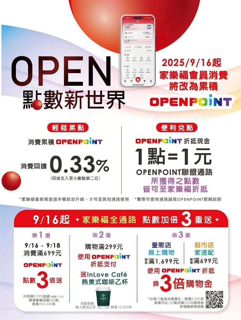 家樂福將在9月16日正式加入「uniopen會員生活圈」。（圖／品牌業者提供）
