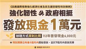 全民普發現金1萬元！財政部速曝　5大管道領取方式一次看（圖／財政部提供） 