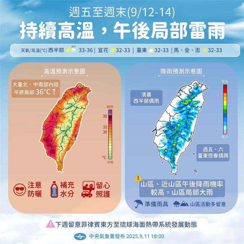 氣象署指出，一直到本週結束都要留意連日的高溫。（圖／翻攝自報天氣-中央氣象署臉書）
