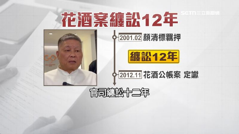 顏清標的花酒公帳案，官司纏訟十二年