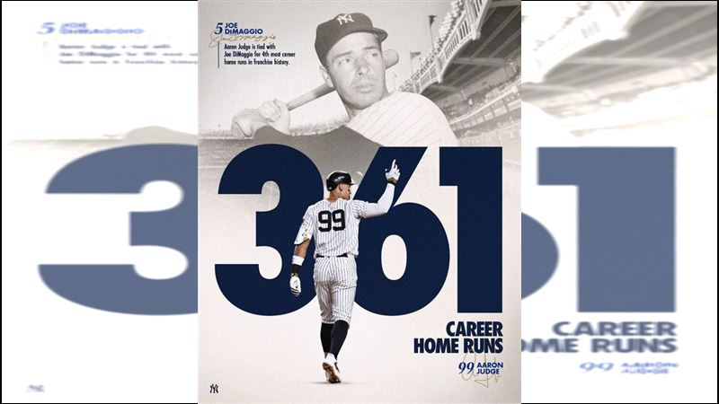 賈吉（Aaron Judge）12日轟出生涯第361轟。（圖／翻攝自洋基 X）