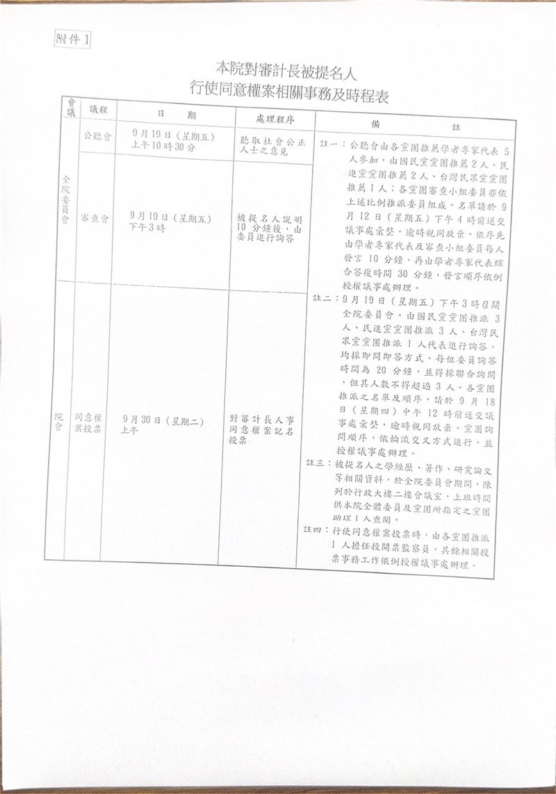 立法院朝野協商結論，有關審計長人事同意權案日程