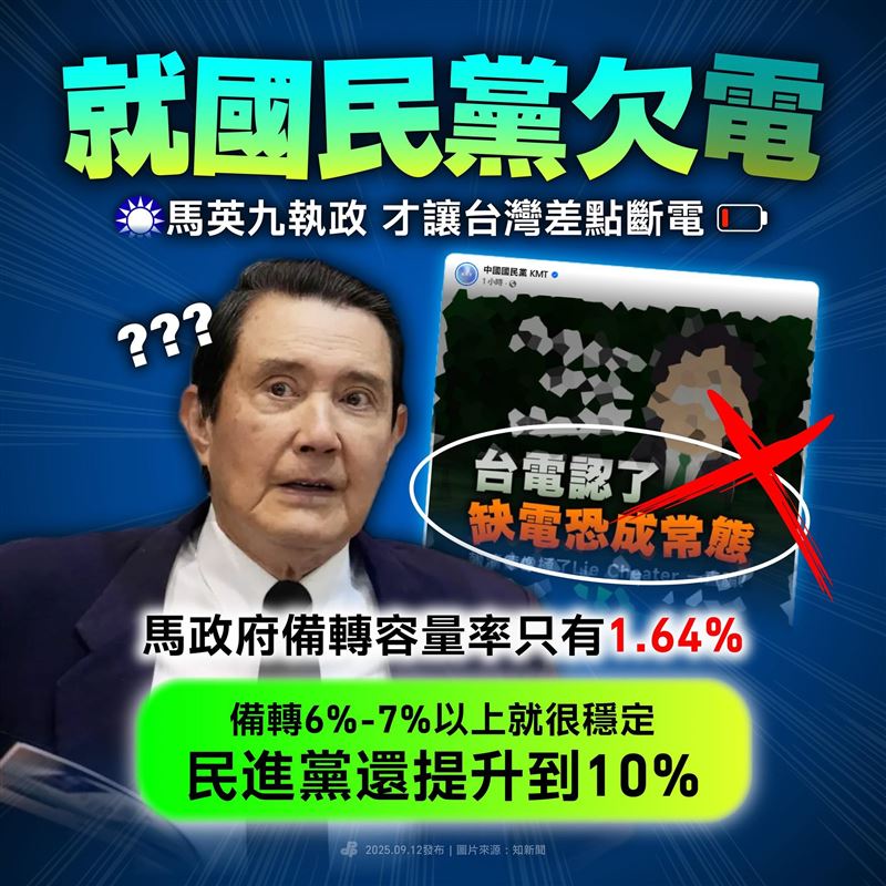 民進黨表示，國民黨的老毛病又犯了，唯恐天下不亂、趁機造謠台灣將會缺電。（圖／翻攝自民進黨臉書）