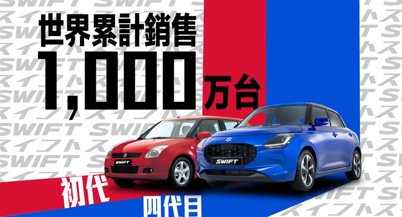 SWIFT推出超值「20週年專案」。（圖／Suzuki提供）