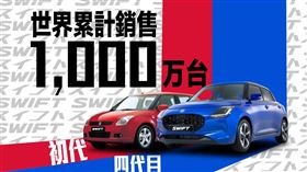 SWIFT推出超值「20週年專案」。（圖／Suzuki提供）