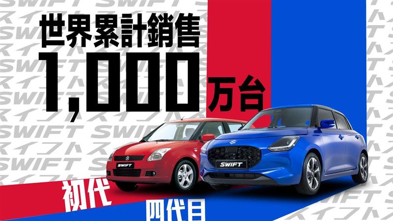 20年1,000萬輛　小車不敗神話是它