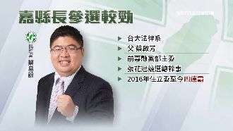 再戰蔡易餘？黃榮利表態登記「選嘉縣長」