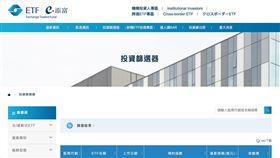 台灣證券交易所宣布，旗下「e添富」網站於114年9月12日正式推出全新改版，聚焦兩大亮點：一是強化「主動式ETF資訊揭露」，二是新增「跨境ETF專區」。此次升級旨在回應投資人日益多元的資訊需求，提升透明度，同時加深與國際市場的連結。（圖／翻攝自證交所）