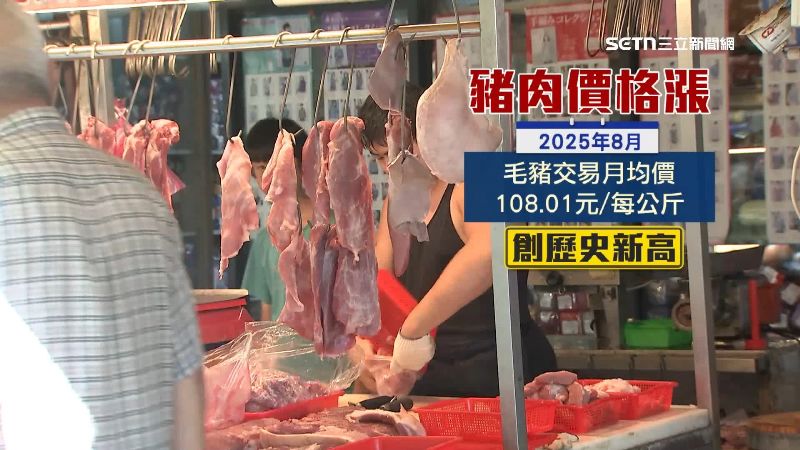 毛豬價格八月份創下歷史新高