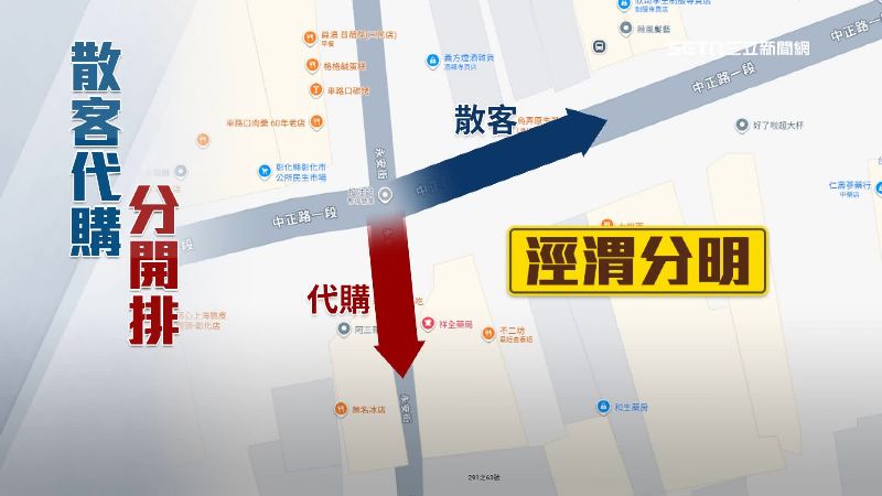 散客、代購排隊規劃路線