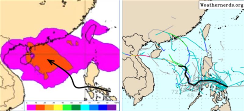 最新(13日20時)歐洲(ECMWF)系集模式19日20時模擬圖顯示，「熱帶擾動」發展成「輕颱」的機率，最高僅達20%(左圖)。最新歐洲系集模擬平均路徑大致向海南島方向前進(右圖)。（圖／翻攝自老大洩天機）