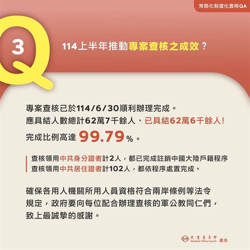 根據陸委會查核後，領用中共居住證者計102人，亦依程序處置完竣。（圖／翻攝自陸委會官網）