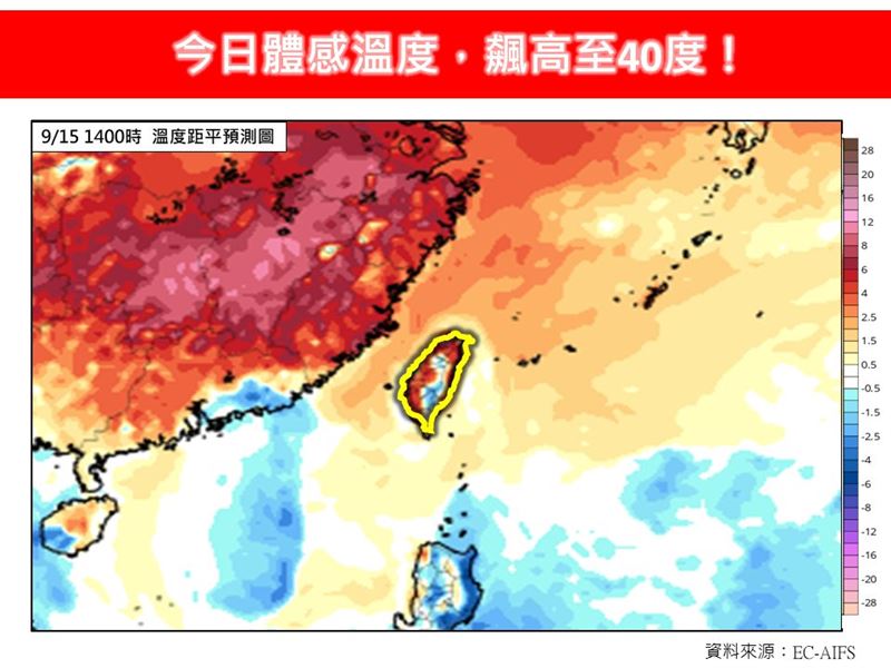 今日感度，高至40度。（／翻自林老象站）