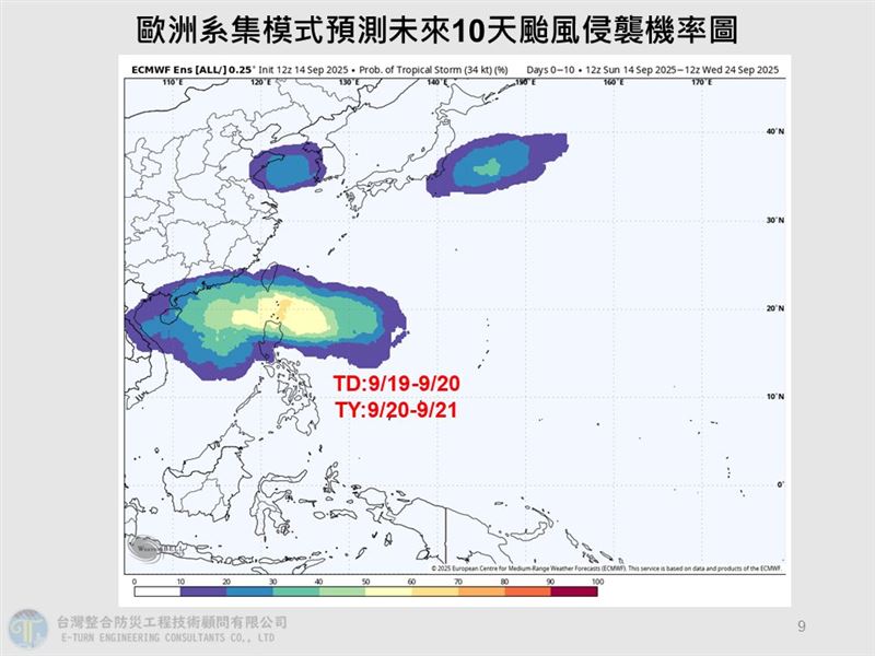 賈新興發出，未來10天颱風侵襲機率圖。（圖／翻攝自賈新興臉書）