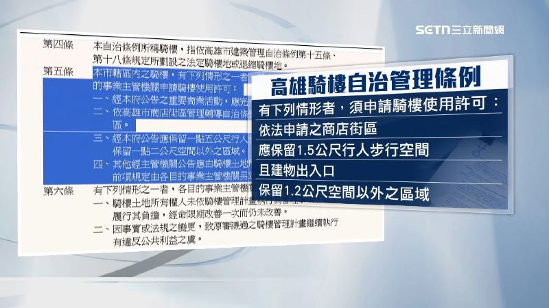 騎樓自治管理條例