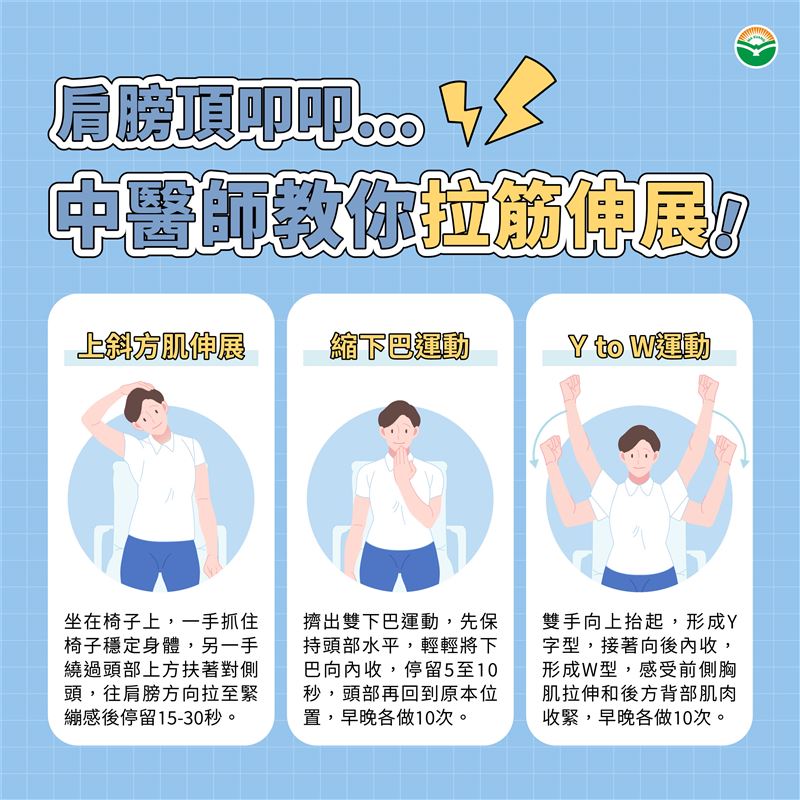 肩頸痠痛怎麼辦？中醫教授保養3招緩解自救。（圖／馬光醫療網提供）