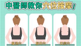 肩頸痠痛怎麼辦？中醫教授保養3招緩解自救。（圖／馬光醫療網提供）