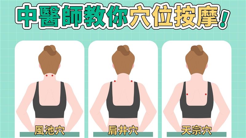 肩頸痠痛怎麼辦？擠出你的雙下巴竟能緩解