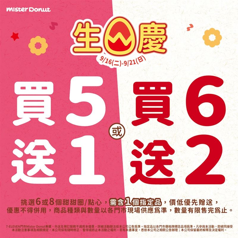 Mister Donut生日慶優惠推甜甜圈買5送1及買6送2。（圖／品牌業者提供）