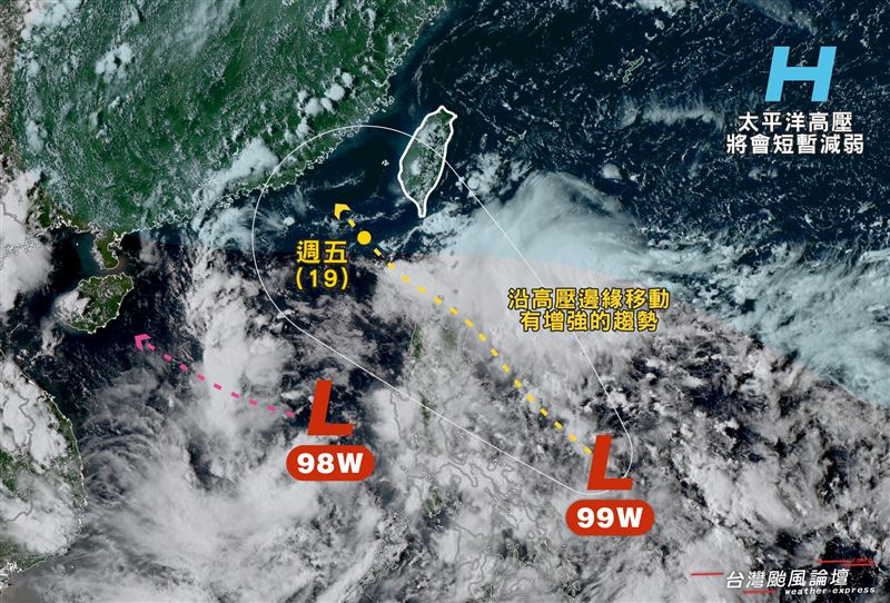 粉專表示，目前菲律賓東方及南海均有熱帶擾動發展中，由於太平洋高壓未來幾天會稍微減弱的關係，使得99W將朝西北移動，對台灣威脅較大。（圖／翻攝自台灣颱風論壇｜天氣特急臉書）
