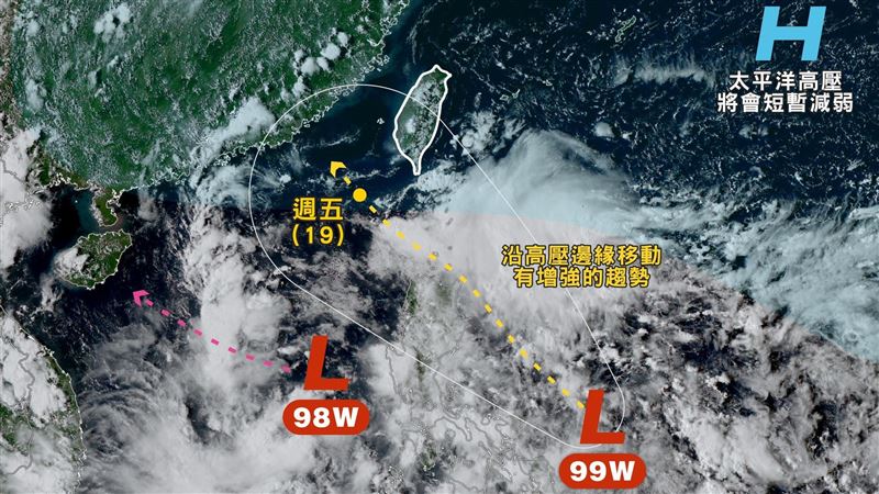 99W增強中！專家曝路徑：對台灣威脅較大