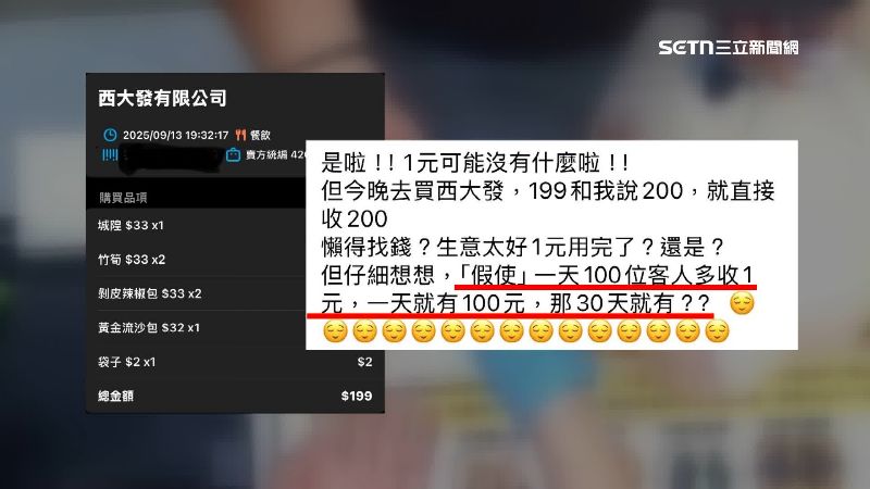 民眾發文抱怨包子館