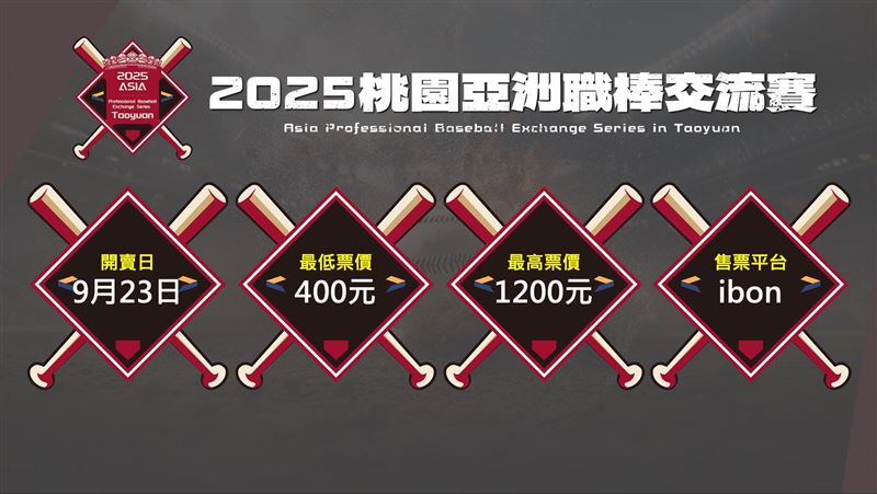亞洲職棒交流賽票價。（圖／桃園市政府體育局提供）