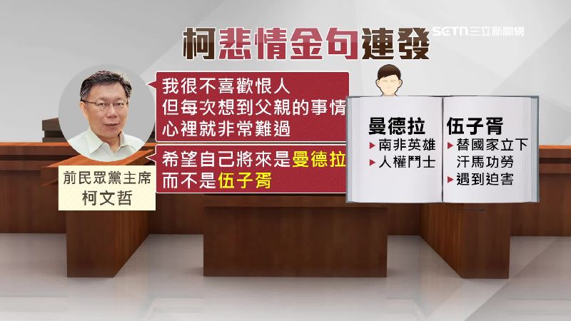 柯文哲在庭上金句連發，希望是曼德拉而非伍子胥