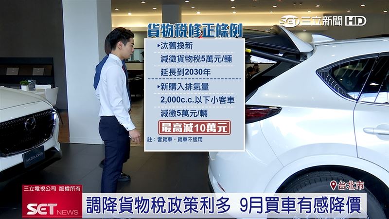 貨物稅新規上路，購買新車最高可以省下十萬元