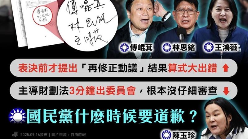 財劃法出包誰負責?林楚茵點名他們嗆道歉