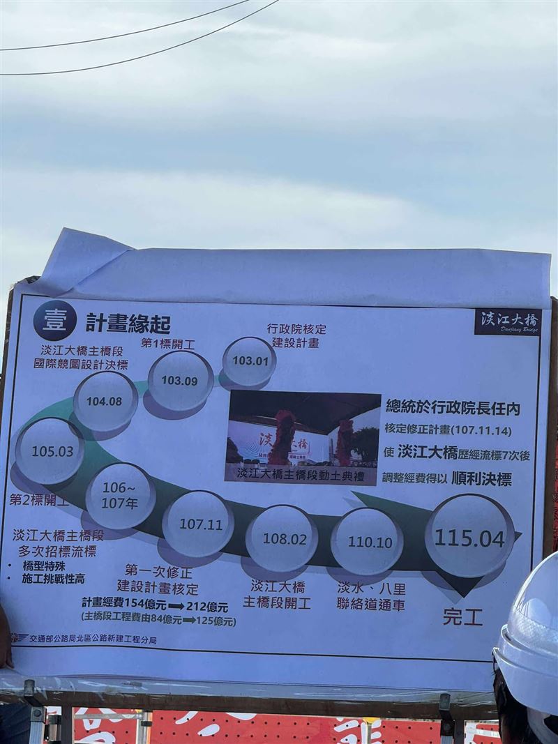呂孫綾說，希望將來淡江大橋通車後，不僅僅是北海岸的重要地標，也能解決淡水人交通問題。（圖／呂孫綾提供）