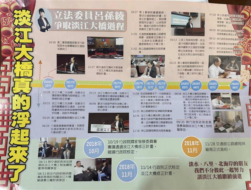 呂孫綾立委任內持續為了淡江大橋預算奔走。（圖／呂孫綾提供）